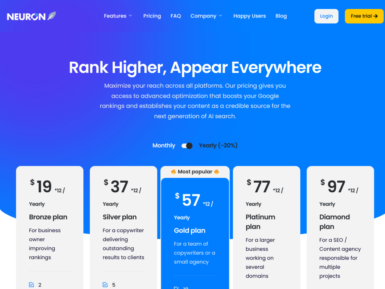 NeuronWriter recurring pricing page showing Bronze at $19, Silver at $37, Gold at $57, Platinum at $77, and Diamond at $97 per month on yearly billing