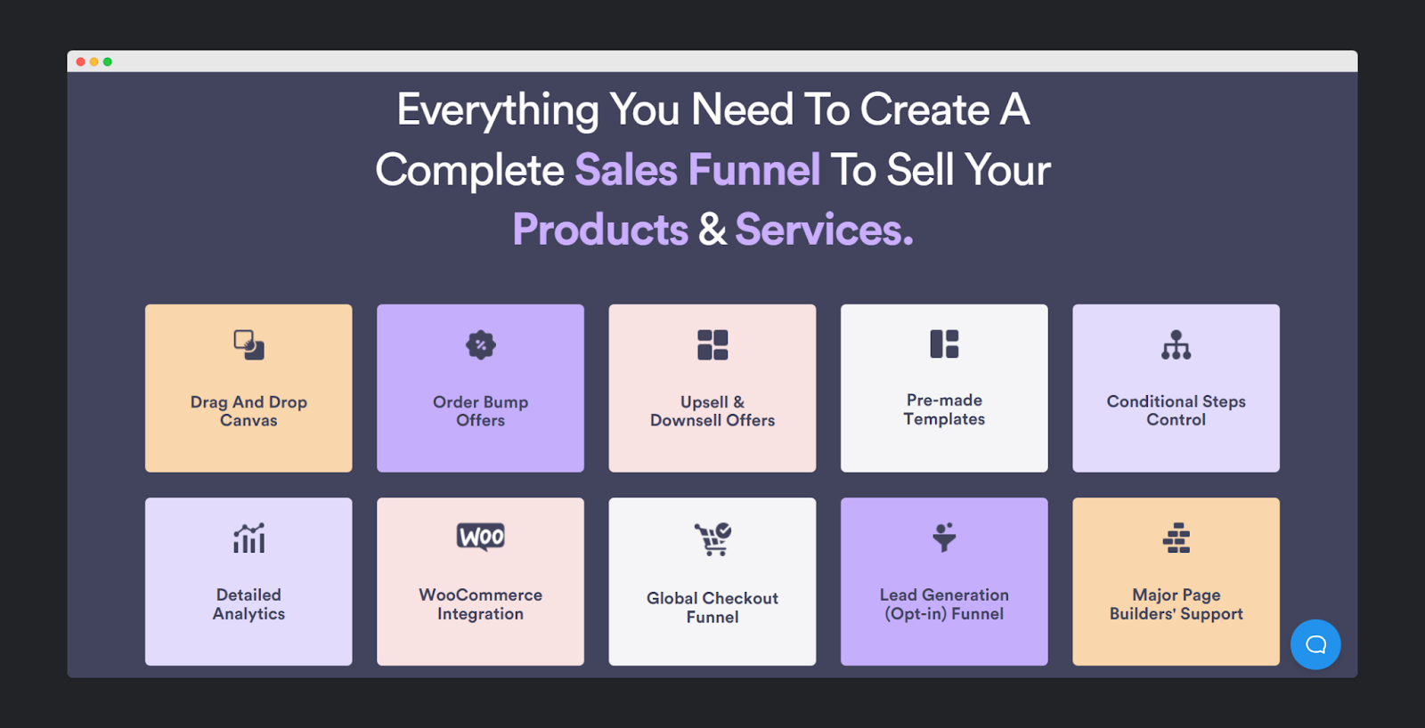 wpfunnels, wpfunnels appsumo deal, wpfunnels lifetime appsumo, wpfunnels lifetime deal, wpfunnels ltd