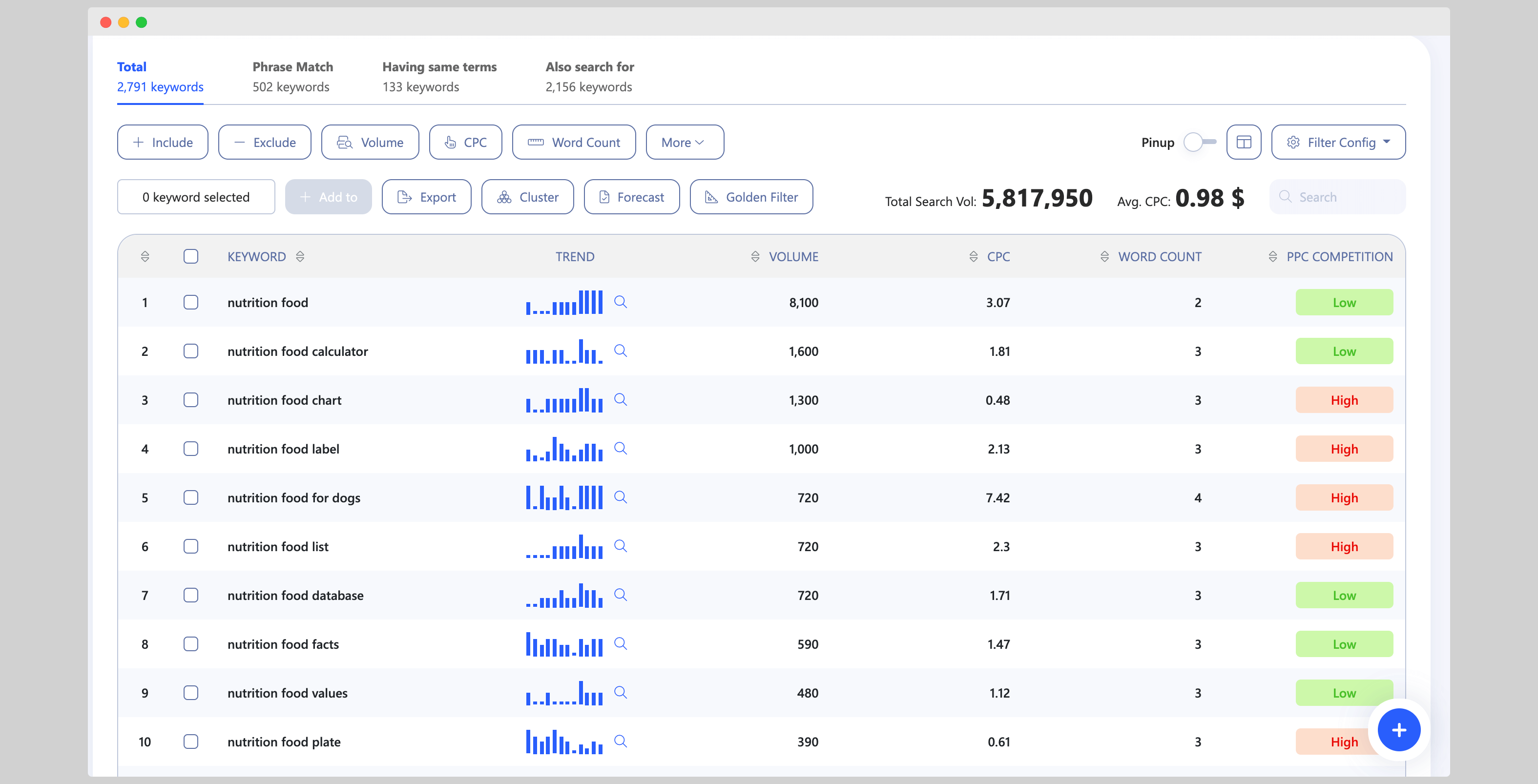 writerzen, writerzen appsumo deal, writerzen appsumo lifetime deal, writerzen lifetime deal, writerzen lifetime deal appsumo, writerzen ltd