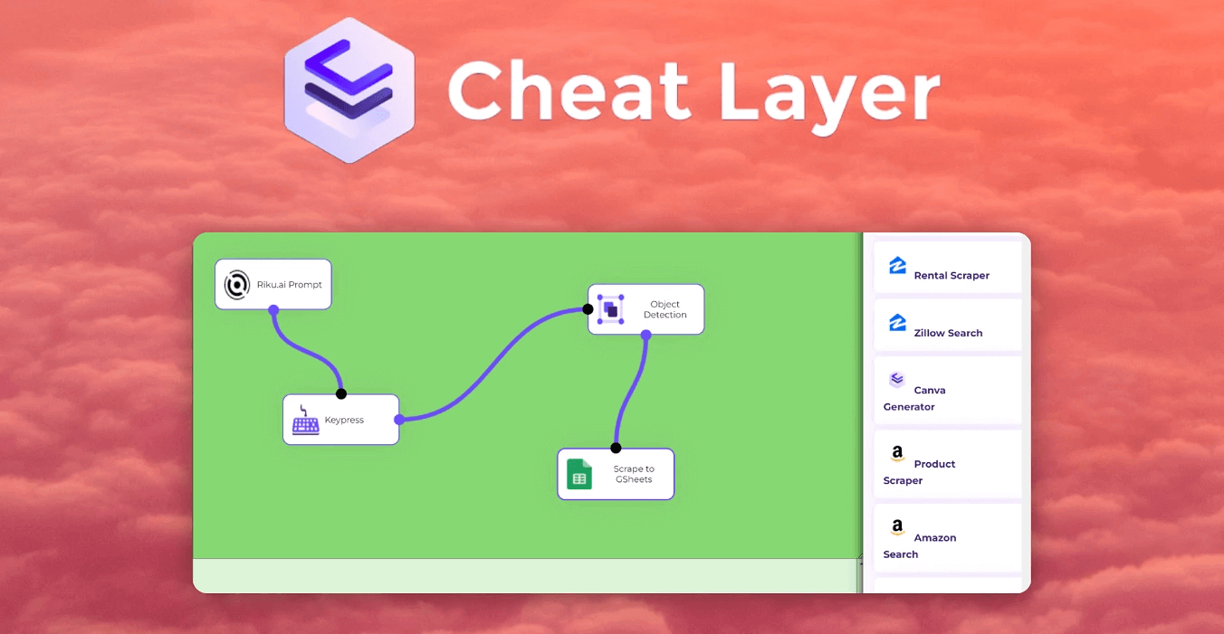 Cheat Layer Lifetime Deal