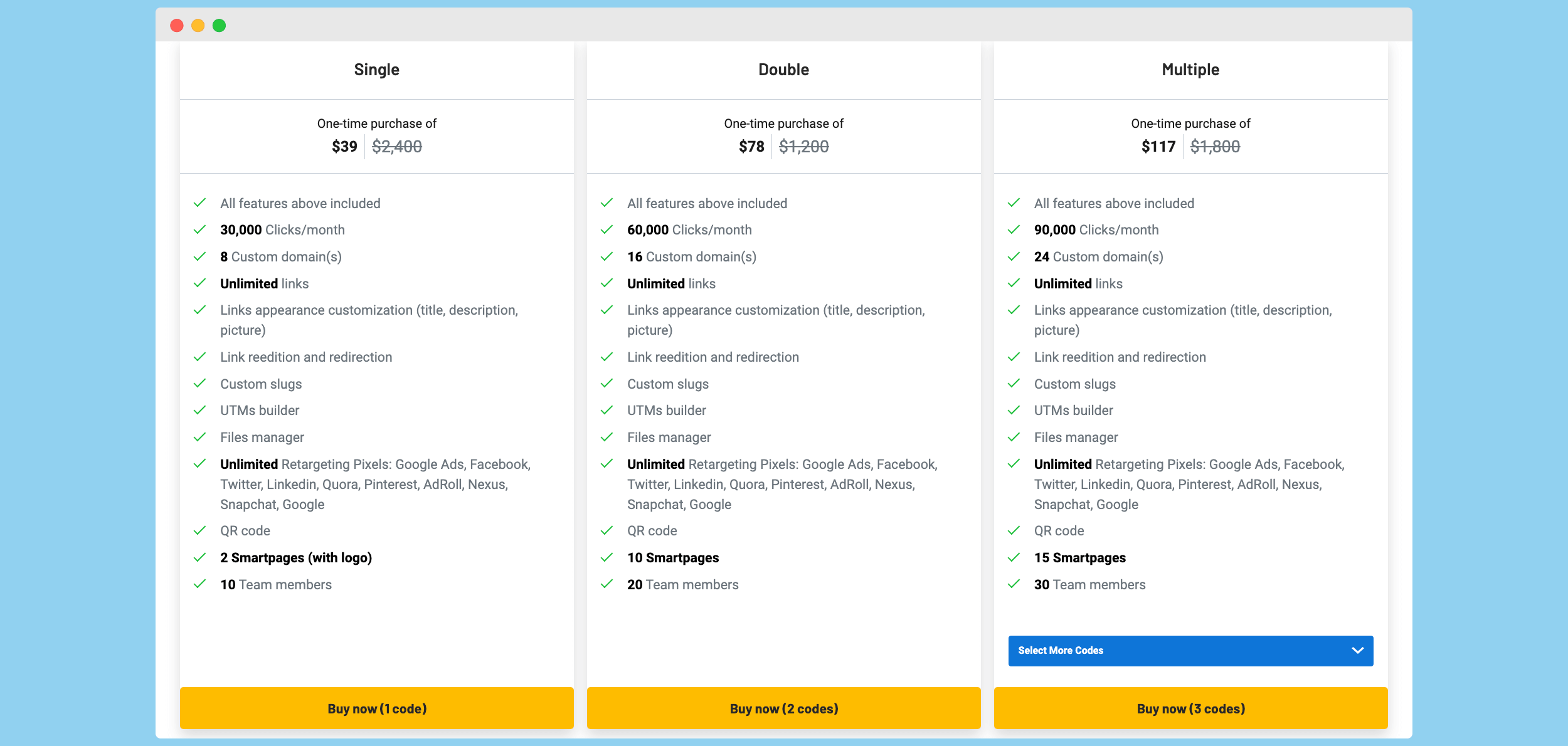 appsumo switchy lifetime deal, switchy appsumo deal, switchy lifetime deal, switchy ltd