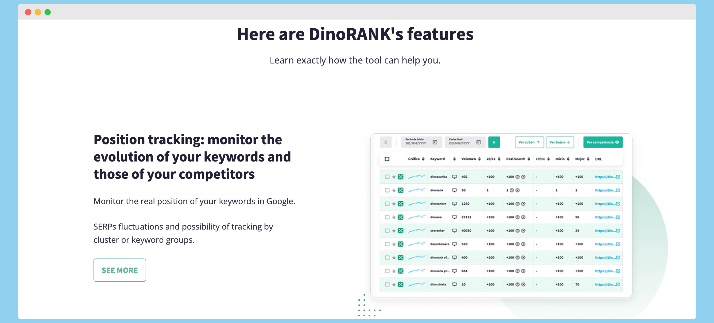 dinorank appsumo deal, dinorank appsumo lifetime deal, dinorank lifetime deal, dinorank ltd