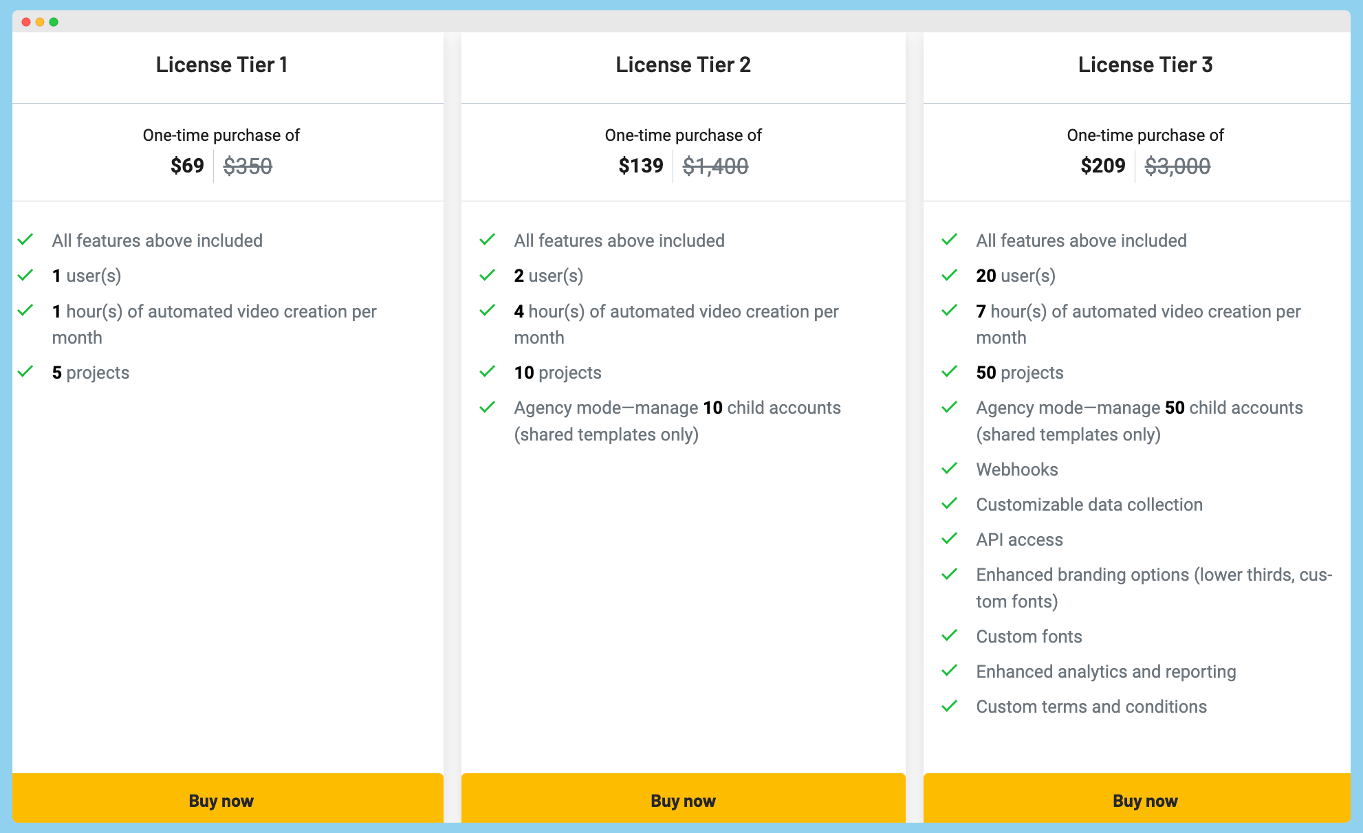 shoutout appsumo deal, shoutout appsumo lifetime deal, shoutout lifetime deal, shoutout ltd