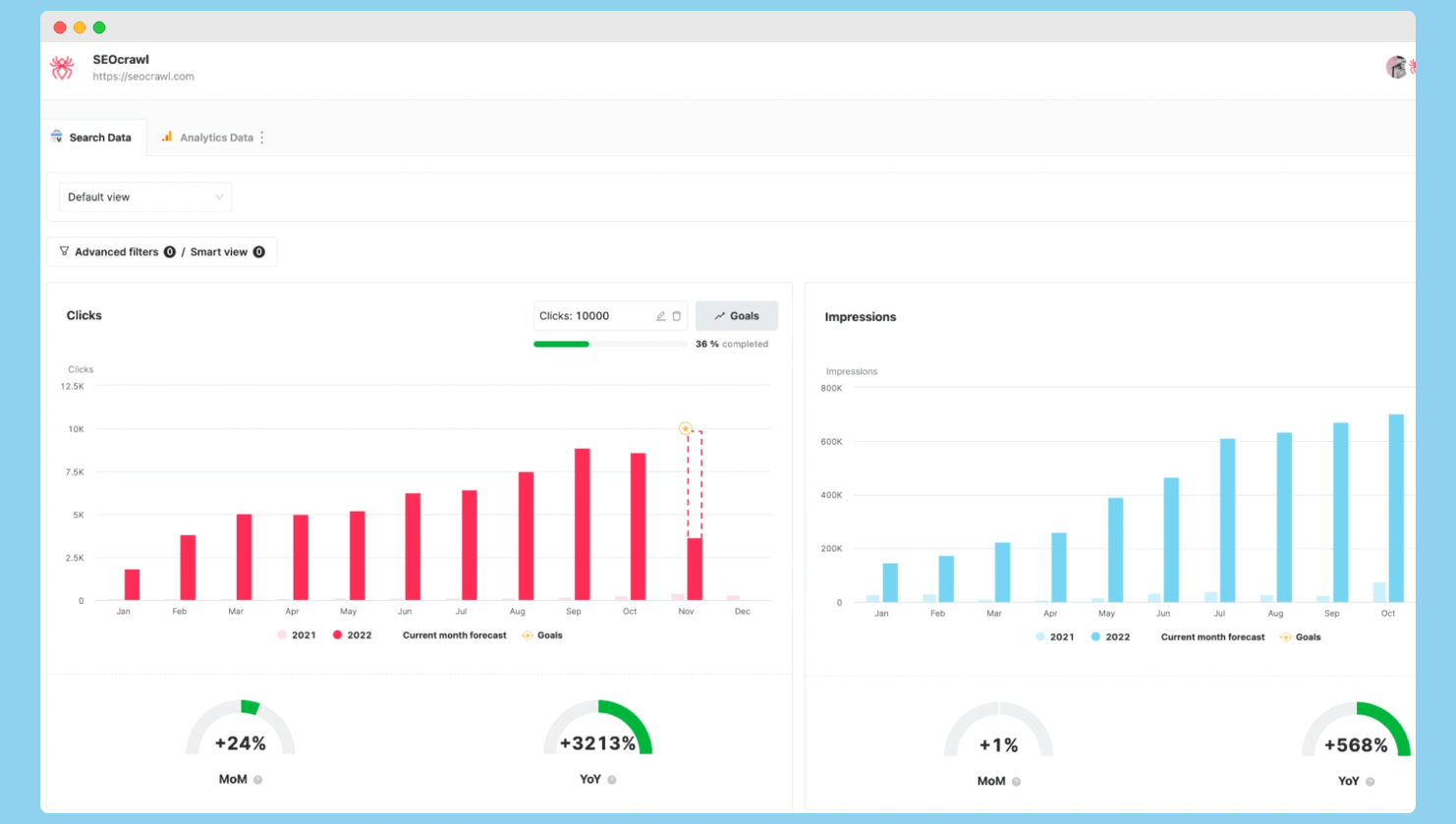 seocrawl appsumo deal, seocrawl appsumo lifetime deal, seocrawl lifetime deal, seocrawl ltd